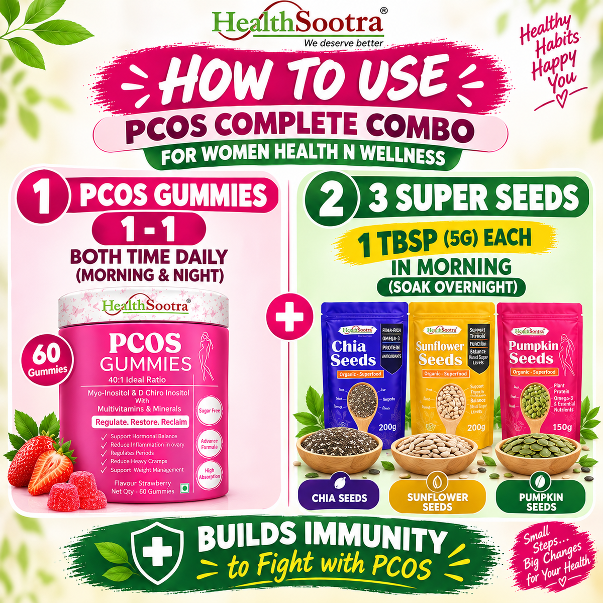 HealthSootra PCOS Complete Wellness Combo for Women– PCOS 60 Gummies + Chia , Pumpkin & Sunflower Seeds l Support in Harmonal Balance & Period Cycle l Maintain Immunity & Metabolism