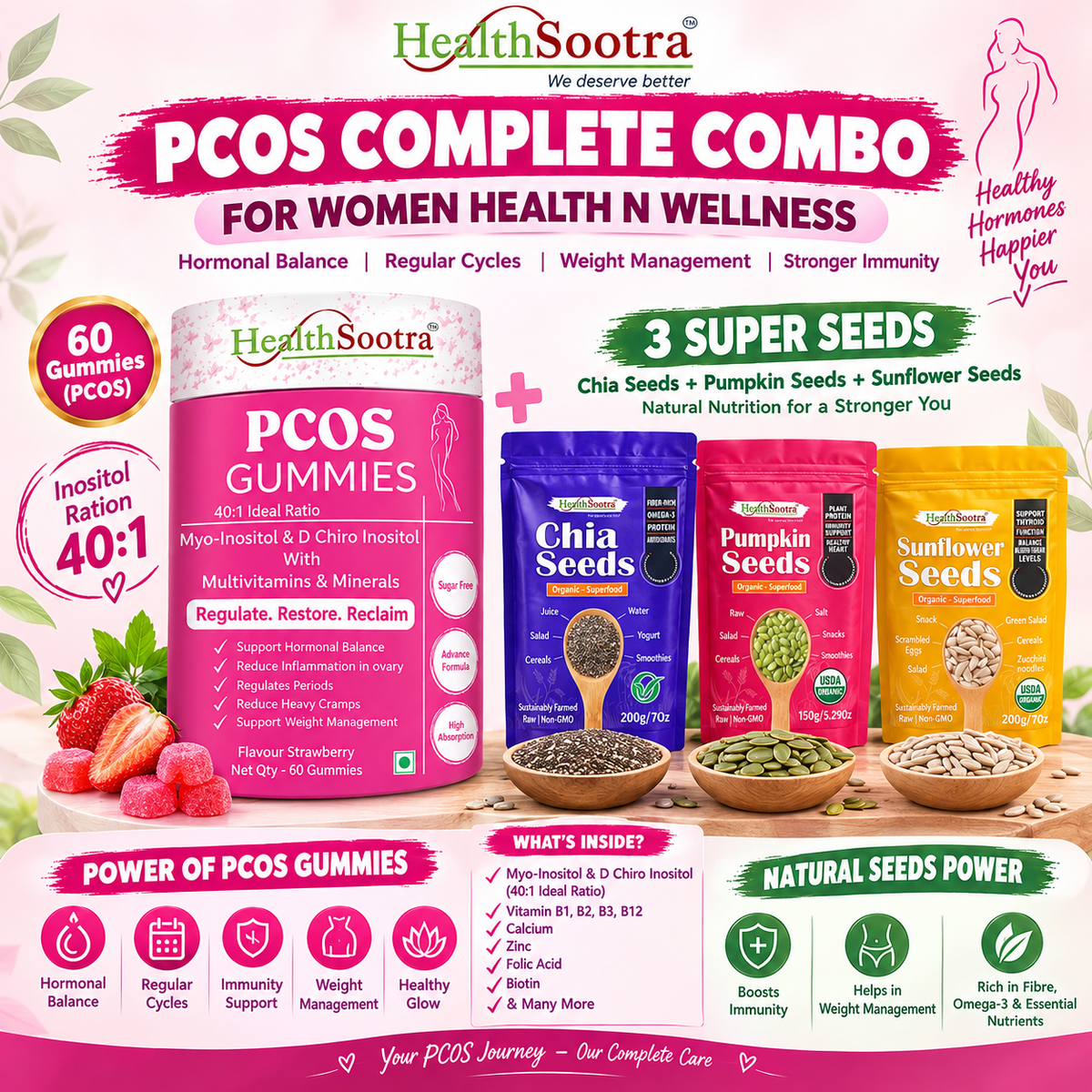 HealthSootra PCOS Complete Wellness Combo for Women– PCOS 60 Gummies + Chia , Pumpkin & Sunflower Seeds l Support in Harmonal Balance & Period Cycle l Maintain Immunity & Metabolism
