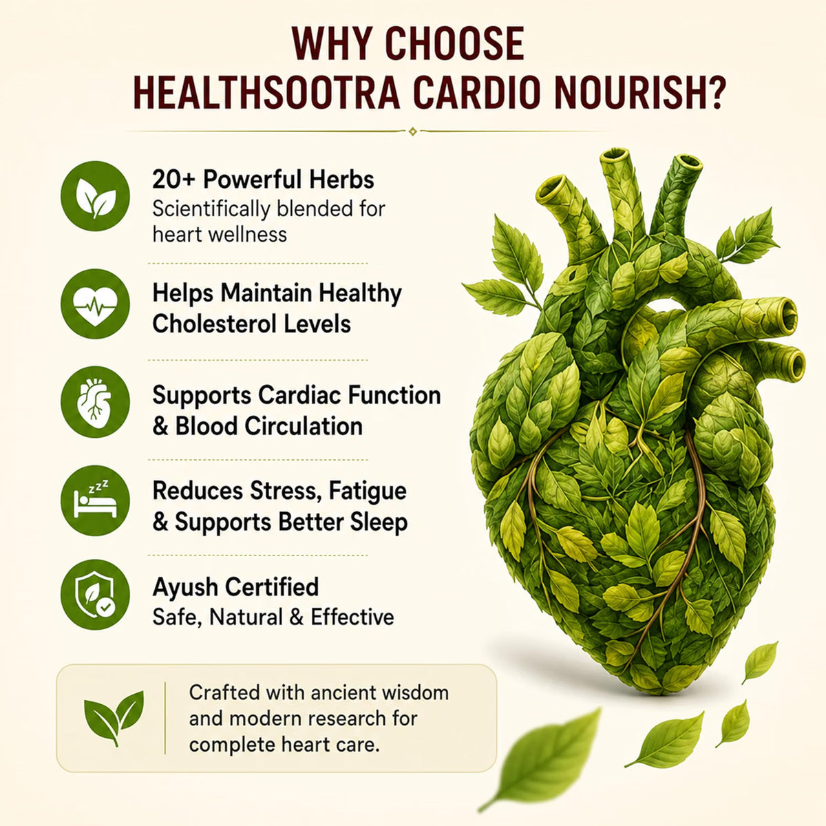 Cardio Nourish Sugar-Free Ayurvedic Juice with Goodness Of Garlic Fenugreek Arjuna Tulsi Artichok Brahmi & Many More, Manage Cholesterol BP & Clean Artery 450ml