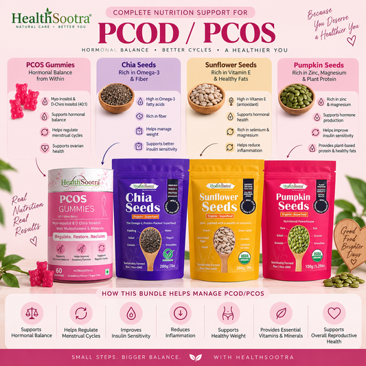 HealthSootra Complete PCOS Wellness Bundle – PCOS Gummies + Organic Chia, Pumpkin & Sunflower Seeds.