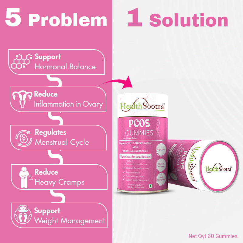 PCOS Gummies with Myo-Inositol & D-Chiro Inositol (40:1 Ratio) with Multivitamins & Minerals | Supports Hormonal Balance & Regular Cycles (60 Gummies - Strawberry Flavor)).